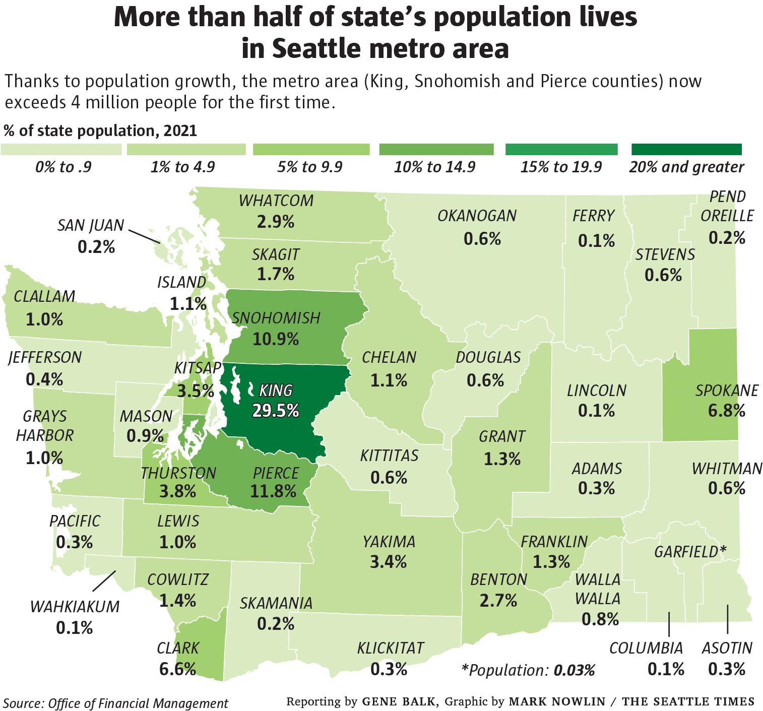 What exodus? Seattle kept growing during pandemic Robert Johnson